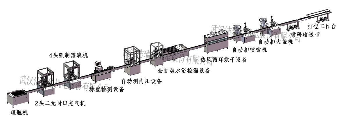 保濕噴霧生產(chǎn)流程